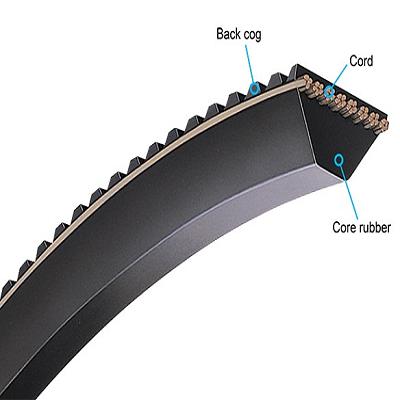 MBL Polymax rem 3 ribber